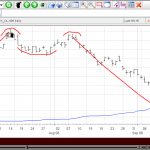 NYMEX_CL_X06